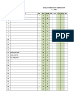 Template Headcount SPM