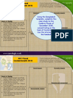 Cockermouth Case Study 2015