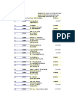 Apnpdcl - Recruitment Test Aug - 2010 Hall Ticket Number Wise List