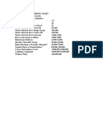 Viscosity: Viscosity Comparison Chart Material Viscosity (Centipoise)