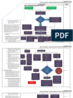 Notes Flow Chart Rule Court-Supervised Rehabilitation A) Court - Supervised Rehabilitation