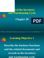 Audit of The Inventory and Warehousing Cycle