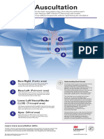 Littmann Cardiac Auscultation