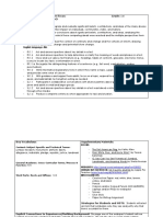 National Symbols Unit Plan