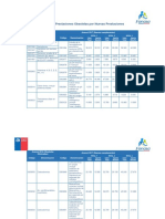 Reemplazo Prestaciones Laboratorio Arancel2017