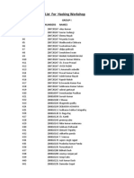 Student List For Hacking Workshop: Group I S Num Roll Numbers Names