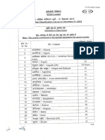 ECGC Country Risk Classification List