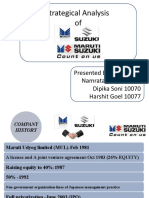 Strategical Analysis Of: Presented by . Namrata Singh 10084 Dipika Soni 10070 Harshit Goel 10077