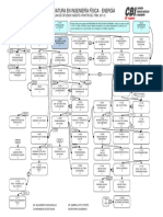 Boligrama Física Energia 11-O PDF