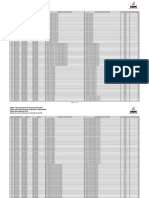 Locales de Votación en San Martín para Las Elecciones Regionales, Municipales y Referéndum 2010 (ONPE)