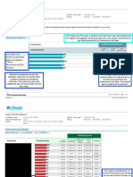 Class Profile Report: Performance by Domain