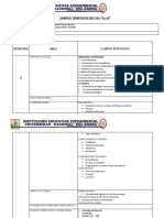 Campos Temáticos Esquema Primaria2do