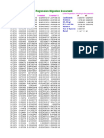 POLYMATH Polynomial Regression Migration Document: X Calc X Residual X Residual 2