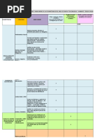 Matriz de Evaluación Diagnóstica CTA - 3°