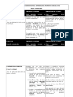 Procedimiento para Determinar Propósito Comunicativo R