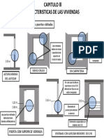 Articulo 19 Ventanas y Puertas Vidriadas: Vidrio Crudo Sin Carpinteria Altura Minima Del Alfeizar