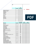 O11 - Planilha Orçamento