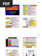 Handout Step 2 GYN Sakala Jan 2014.ppt4-Part 2 PDF