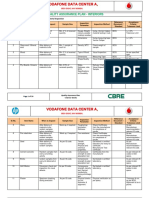 iNTERIOR AND EXTERIOR CHECKLIST Procedure Manual