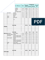 Waktu Menu Bahan Makanan Berat Protein (G) Hewani Nabati Energi (Kcal) Lemak (G)