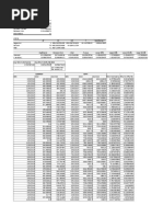 Summary Output - Airtel: Regression Statistics