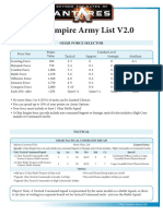 Ghar Empire Army List V2.0 PDF