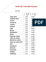 Constantes de Van Der Waals