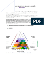 Clasificación de Ecosistemas Colombianos Según Holdridge