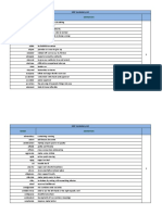 GRE Word List