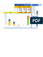 Project Cost Management Plan Template Download Free