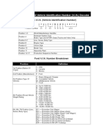 Ford VIN Decoder