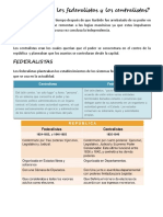 Quiénes Eran Los Federalistas y Los Centralistas