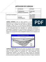 Clasificacion de Cuencas