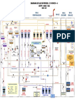 Diagrama Manejo Gas y Aceite Nha Ene17