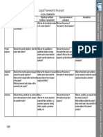 EU Format Logframe