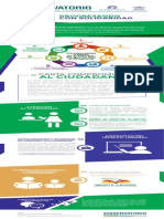 Infografia Carta Compromiso Prosoli