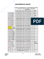 Island Homes Sold - 2018