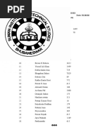 Suman Institute of Technical Studies Date: 01.06.06 Sitsians Qualified in Det 06 (HSC Students)