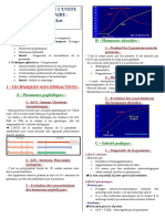 Exploration de L'Unite Fœto-Placentaire: DR - Adnane Lachkar