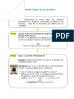 Análisis Sintáctico de La Oración