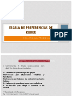 Escala de Preferencias de Kuder