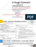 Steel Design FlowCharts 4-17-17