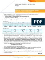 Web Communiqué: Mauritius Examinations Syndicate