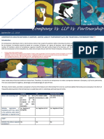 Company Vs LLP Vs Partnership