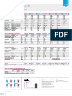 Daikin BQSG 71 D