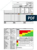 17201-SSOMA-For.001 Analisis de Seguridad Del Trabajo (AST)