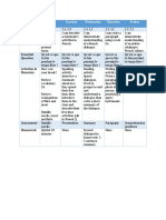 Lesson Plans 4