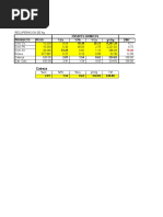 Cabeza: Ensayes Quimicos % Distribucion Producto Peso %ZN %PB %cu G/T Ag Zinc