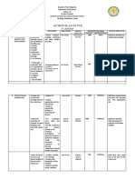 Action Plan in Tve