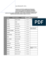 Lista de Inscriptos Internet